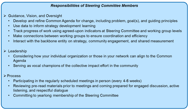 Steering Committee And Working Group Roles - Collective Impact Forum