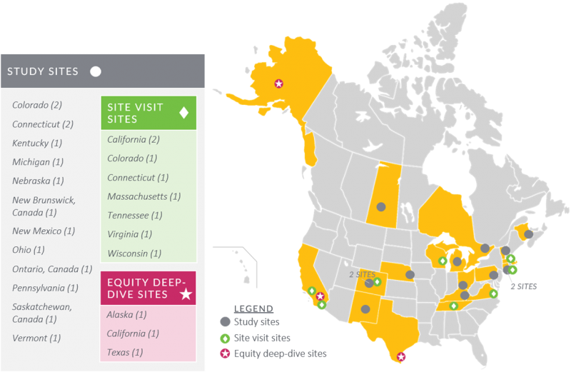 New Research Study: When Collective Impact Has an Impact - Collective Impact  Forum